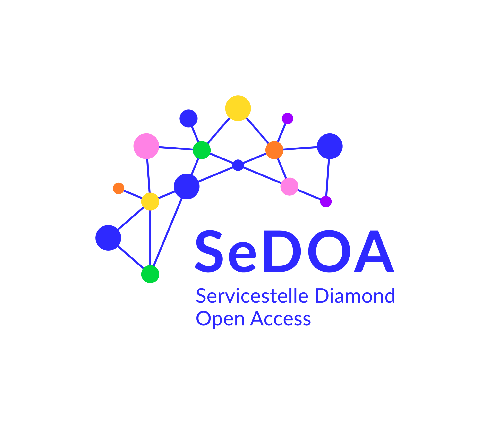 Auf dem Weg zum neuen Standard? Diamond-Open-Access-Publizieren in den Geisteswissenschaften